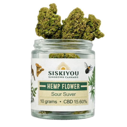 Jar of Siskiyou Hemp Flower with visible label on a white background