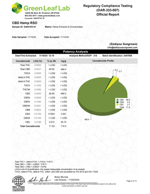 Hemp CBD RSO